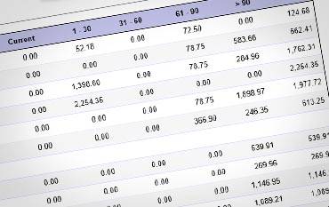 Top Ten Moreno Valley Invoice Factoring Companies Oilfield Factoring Companies